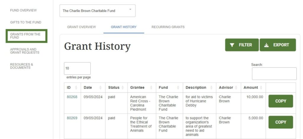 Screenshot of the grant history tab for Fundholders in the Portal showing grants and the filter and export options