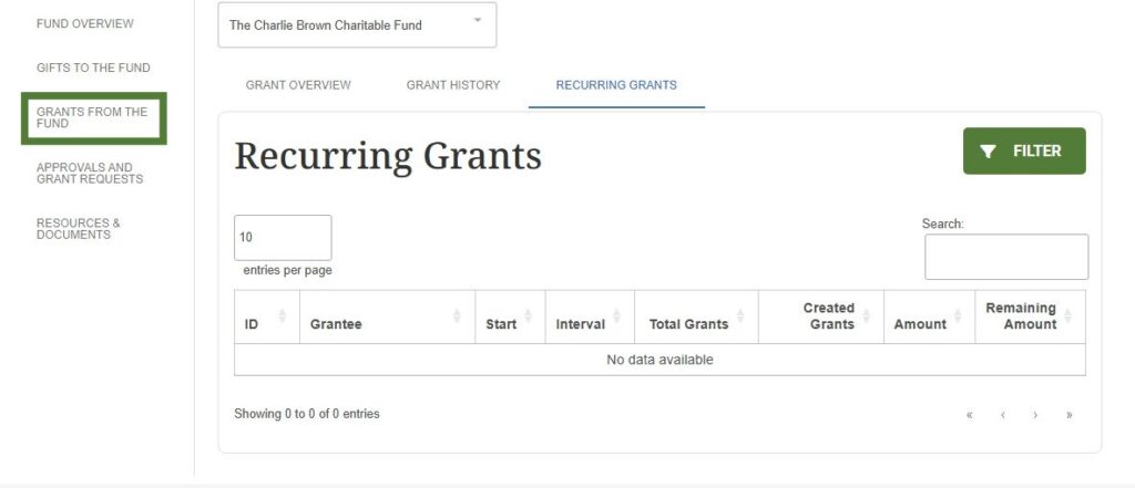 Screenshot displaying the recurring grants section of the Portal